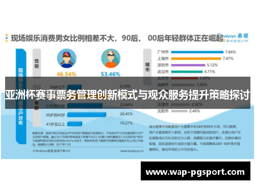 亚洲杯赛事票务管理创新模式与观众服务提升策略探讨