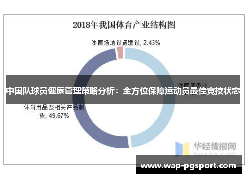 中国队球员健康管理策略分析：全方位保障运动员最佳竞技状态