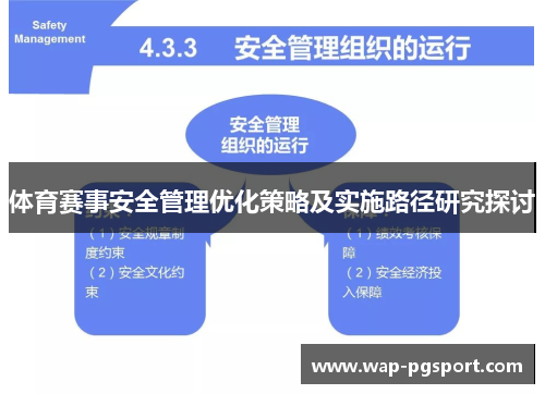 体育赛事安全管理优化策略及实施路径研究探讨