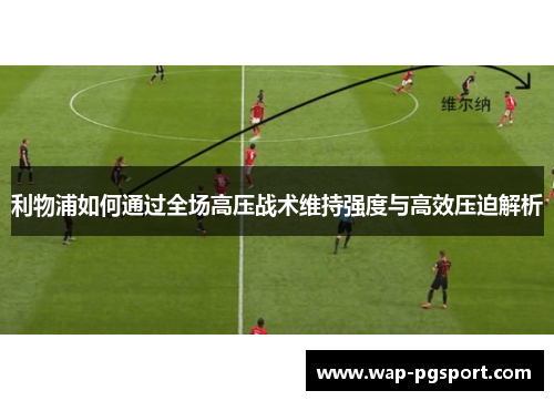 利物浦如何通过全场高压战术维持强度与高效压迫解析