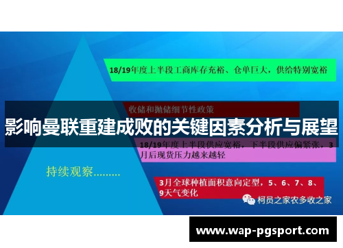 影响曼联重建成败的关键因素分析与展望