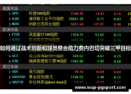 如何通过战术创新和球员整合助力费内巴切突破三甲目标