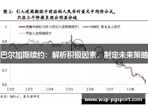 巴尔加斯续约：解析积极因素，制定未来策略