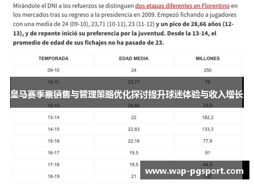 皇马赛季票销售与管理策略优化探讨提升球迷体验与收入增长