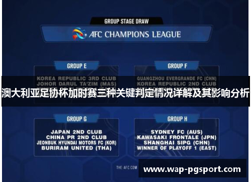 澳大利亚足协杯加时赛三种关键判定情况详解及其影响分析