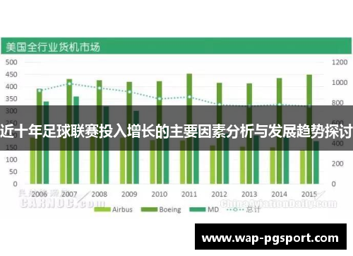 近十年足球联赛投入增长的主要因素分析与发展趋势探讨 近十年足球联赛投入增长的主要因素分析与发展趋势探讨