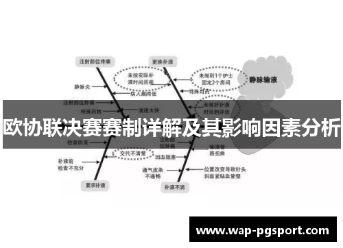 欧协联决赛赛制详解及其影响因素分析