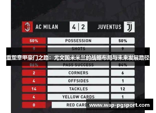 重塑意甲豪门之路:尤文国米米兰的战略布局与未来发展路径 重塑意甲豪门之路:尤文国米米兰的战略布局与未来发展路径