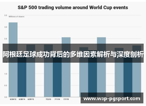 阿根廷足球成功背后的多维因素解析与深度剖析