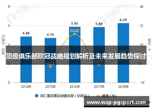 顶级俱乐部欧冠战略规划解析及未来发展趋势探讨 顶级俱乐部欧冠战略规划解析及未来发展趋势探讨
