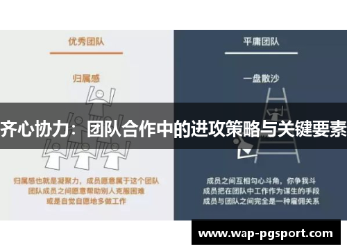 齐心协力:团队合作中的进攻策略与关键要素 齐心协力:团队合作中的进攻策略与关键要素