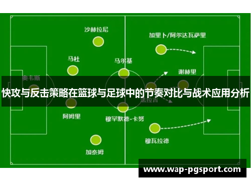 快攻与反击策略在篮球与足球中的节奏对比与战术应用分析