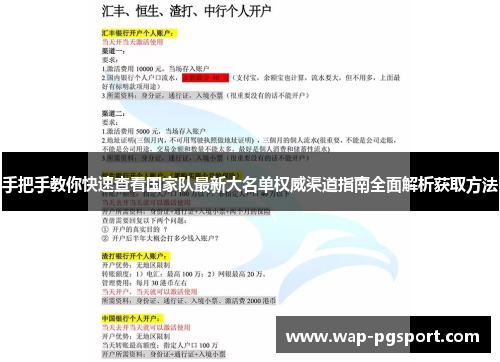 手把手教你快速查看国家队最新大名单权威渠道指南全面解析获取方法 手把手教你快速查看国家队最新大名单权威渠道指南全面解析获取方法