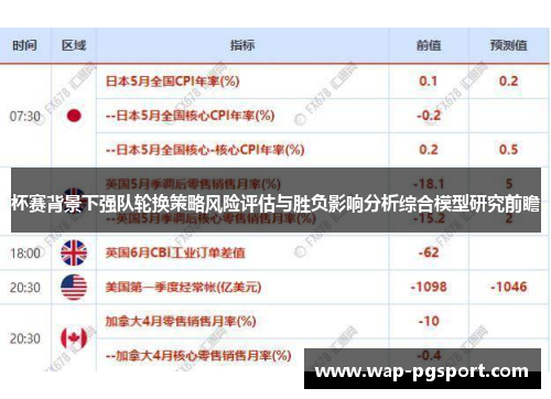 杯赛背景下强队轮换策略风险评估与胜负影响分析综合模型研究前瞻 杯赛背景下强队轮换策略风险评估与胜负影响分析综合模型研究前瞻